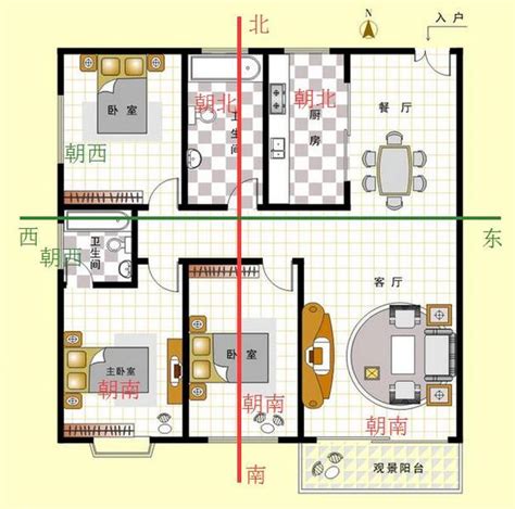 房屋朝向怎么看|房子的朝向的怎么看的？